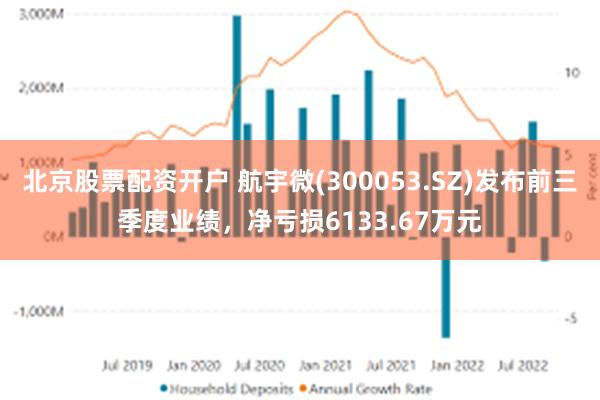 北京股票配资开户 航宇微(300053.SZ)发布前三季度业绩，净亏损6133.67万元