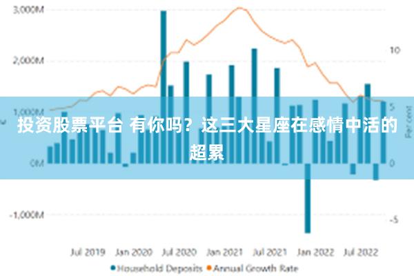 投资股票平台 有你吗？这三大星座在感情中活的超累