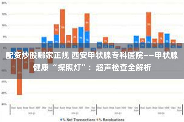 配资炒股哪家正规 西安甲状腺专科医院——甲状腺健康 “探照灯”：超声检查全解析