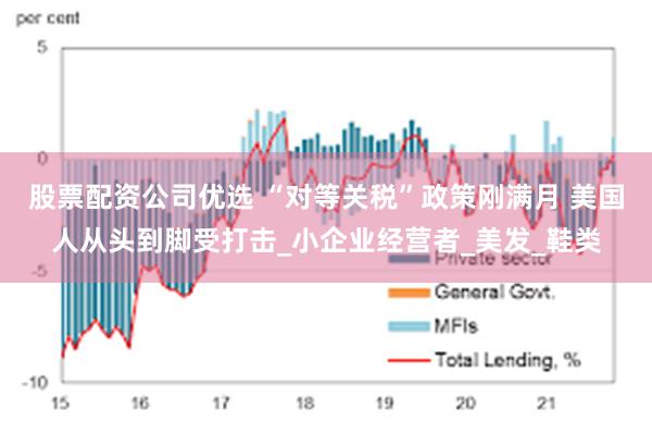 股票配资公司优选 “对等关税”政策刚满月 美国人从头到脚受打击_小企业经营者_美发_鞋类