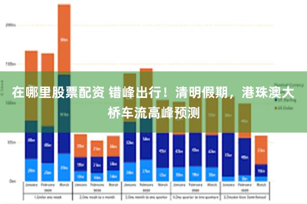 在哪里股票配资 错峰出行！清明假期，港珠澳大桥车流高峰预测