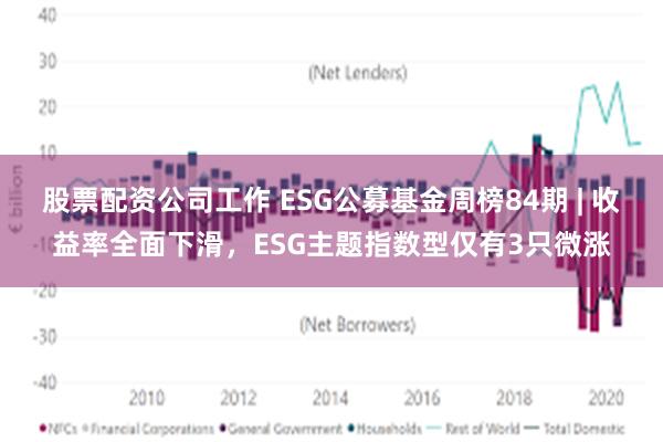 股票配资公司工作 ESG公募基金周榜84期 | 收益率全面下滑，ESG主题指数型仅有3只微涨