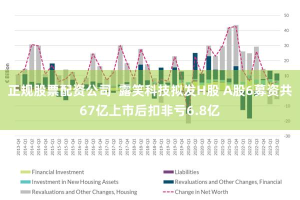 正规股票配资公司  露笑科技拟发H股 A股6募资共67亿上市后扣非亏6.8亿