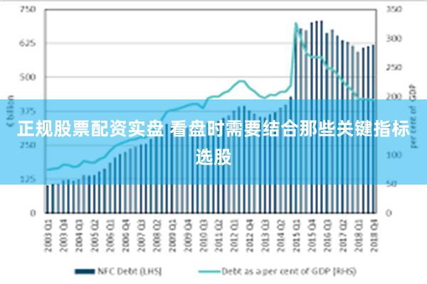 正规股票配资实盘 看盘时需要结合那些关键指标选股